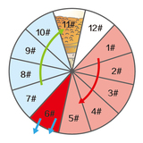 ABUIABACGAAg2dew9wUogO3xlgUwsAQ4sQQ ABUIABACGAAg2dew9wUogO3xlgUwsAQ4sQQ